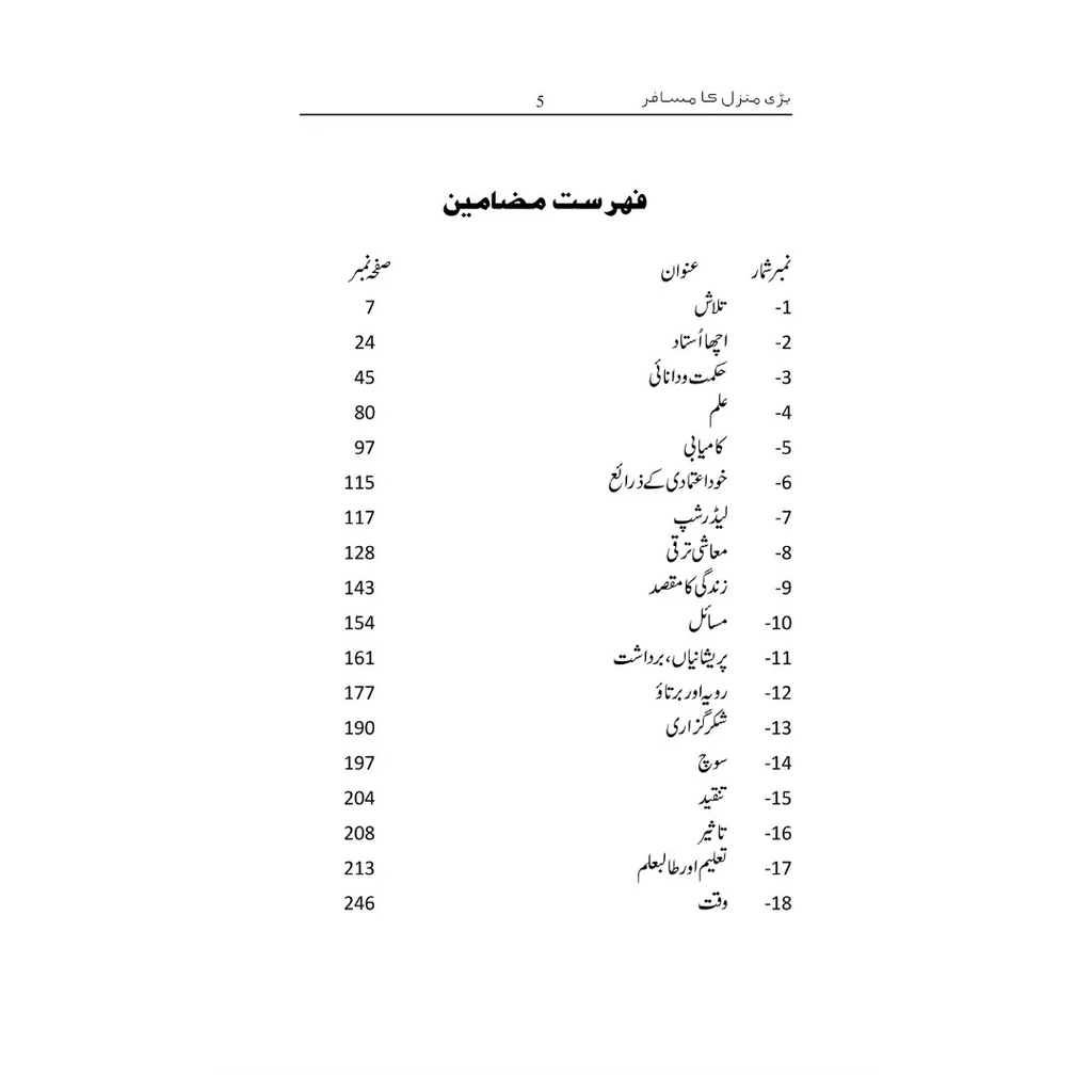 Bari Manzil Ka Musafir - بڑی منزل کا مسافر