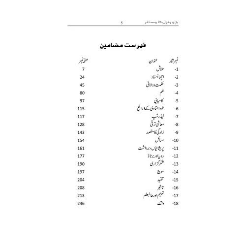 Bari Manzil Ka Musafir - بڑی منزل کا مسافر