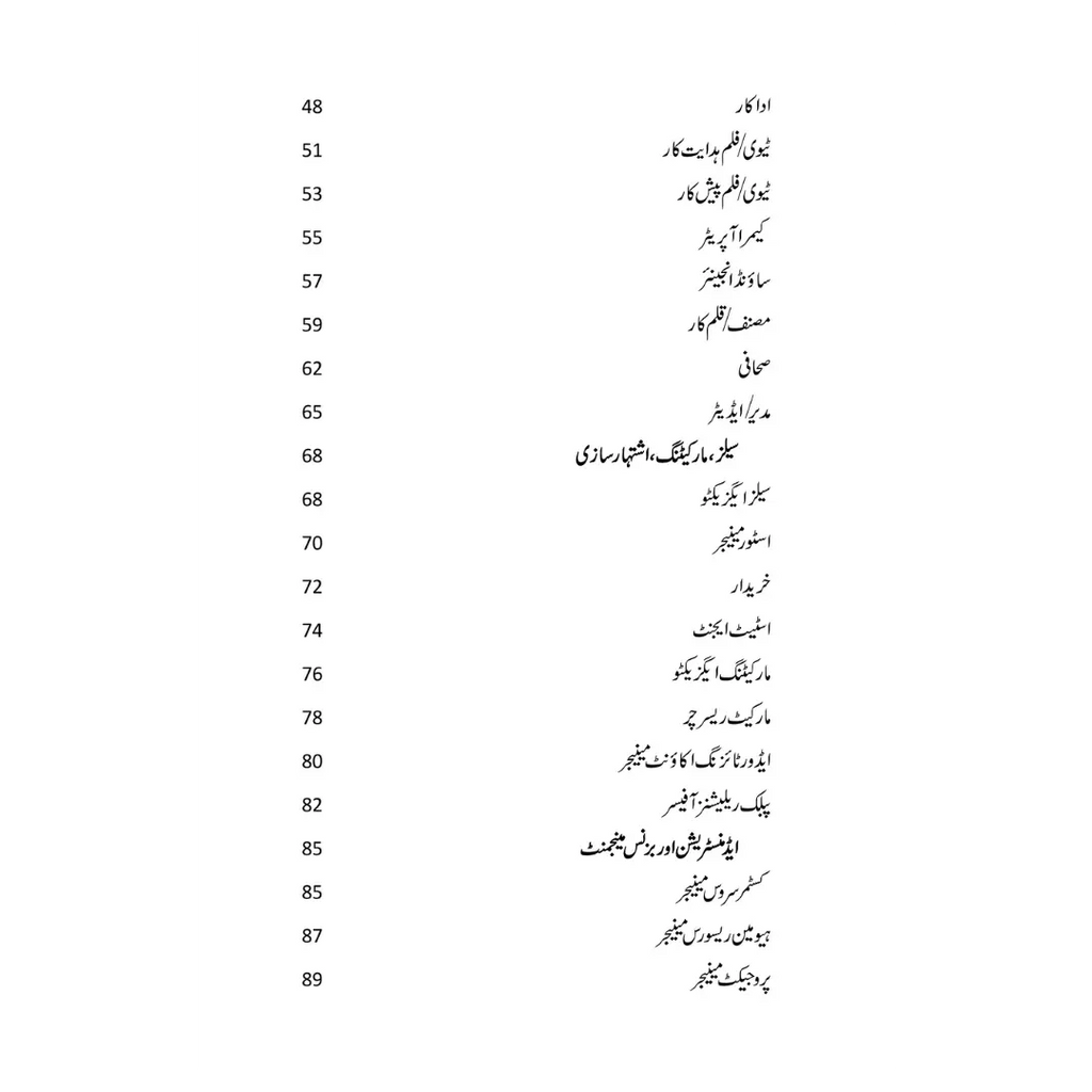 Career Encycopedia - کریئر انسائیکلوپیڈیا