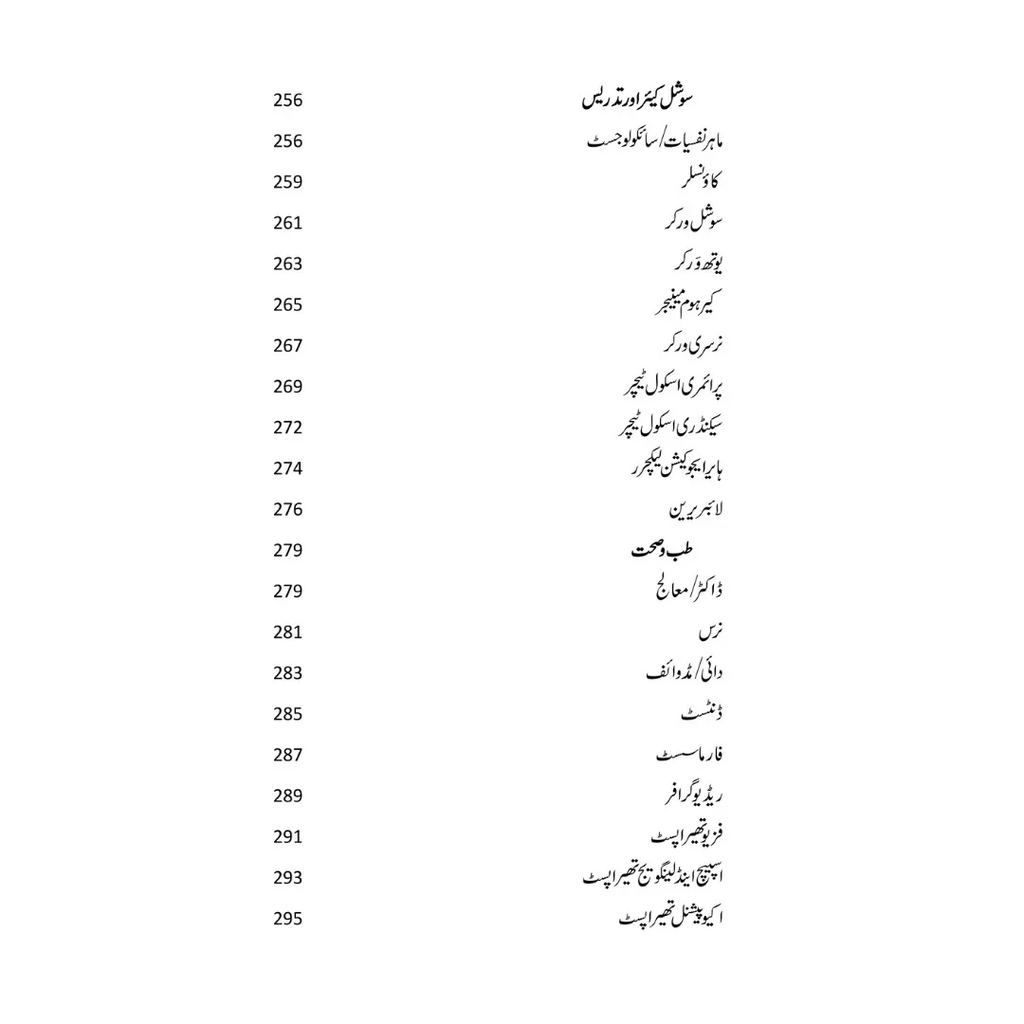 Career Encycopedia - کریئر انسائیکلوپیڈیا