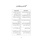 Career Ka Intikhab - کیریر کا انتخاب