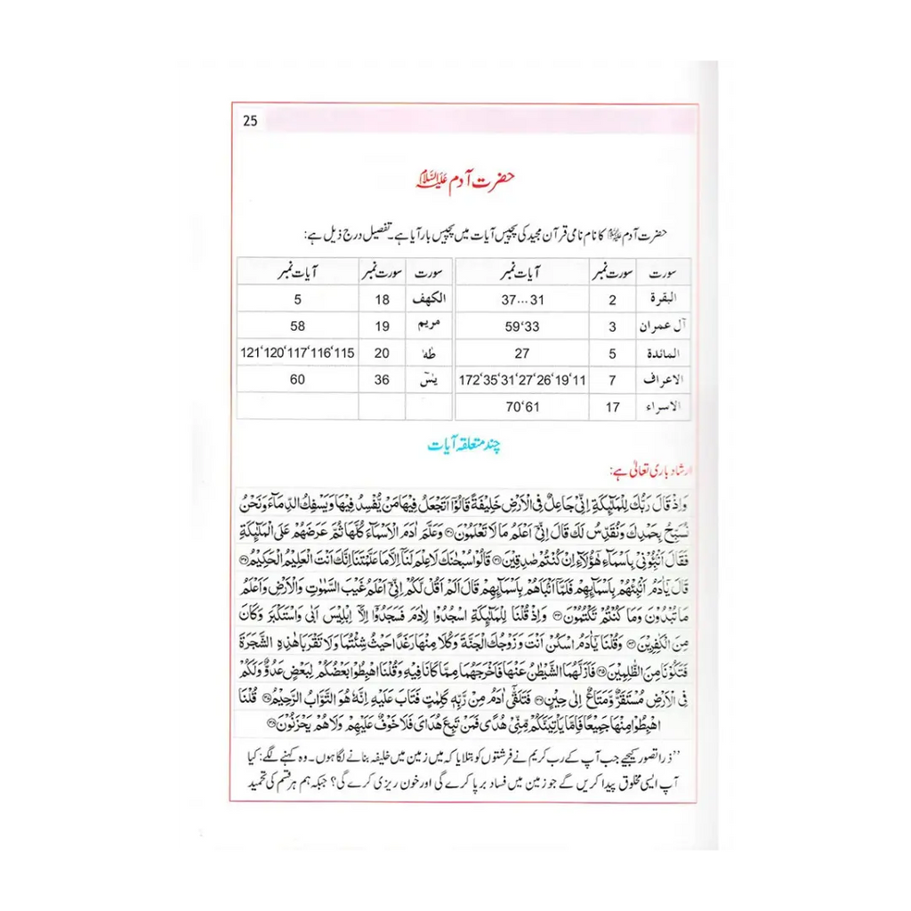 Atlas of the Qur'ân (URDU) اَطلسُ القُرآن اردو