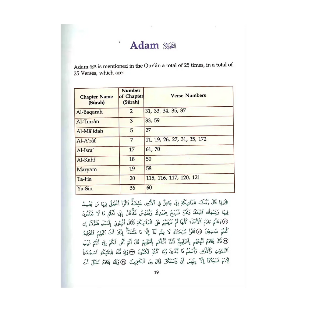 Atlas of the Quran (English)