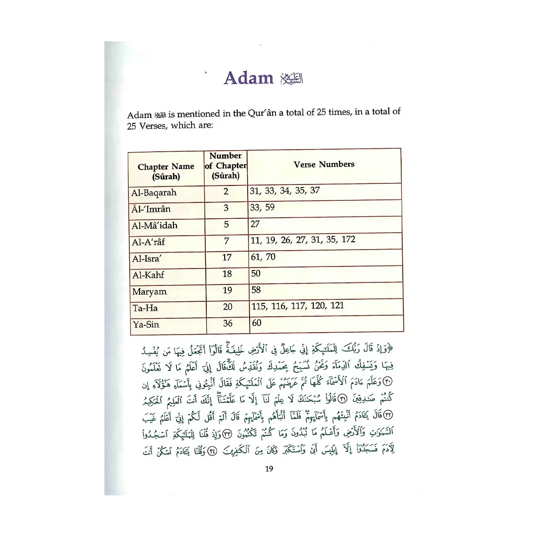 Atlas of the Quran (English)