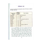 Atlas of the Quran (English)