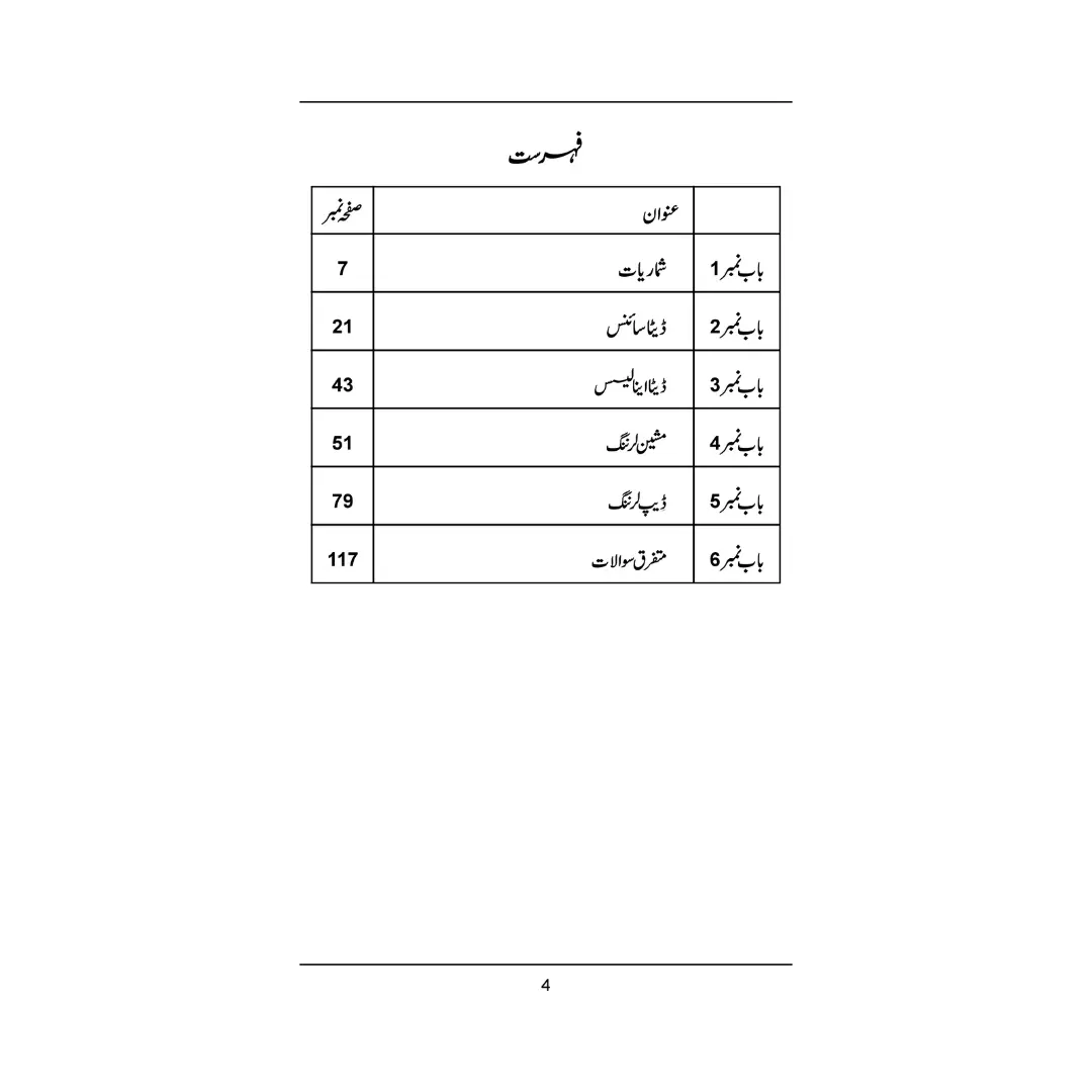 Data Science Interview - ڈیٹا سائنس انٹرویو