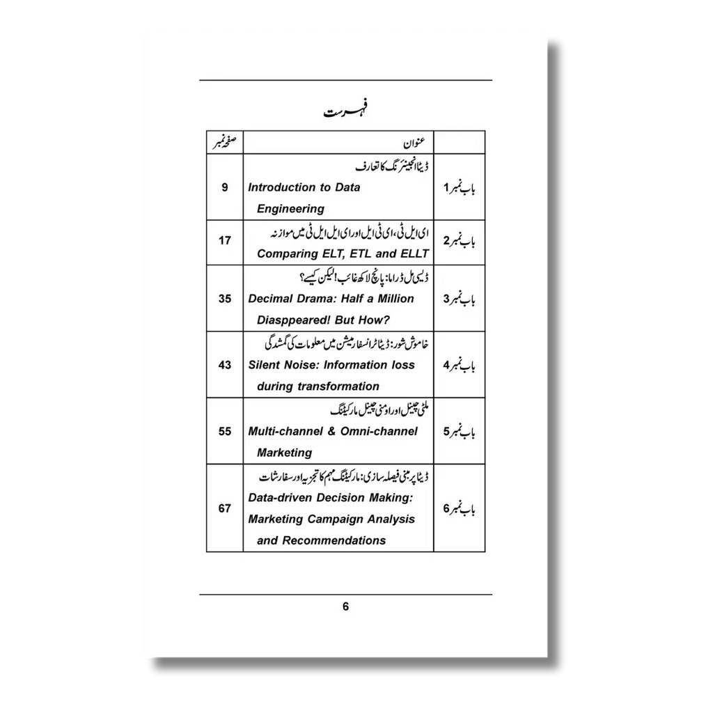 Data Engineering & Business Intelligence (BI) - ڈیٹا انجینئرنگ اور بزنس انٹلیجنس
