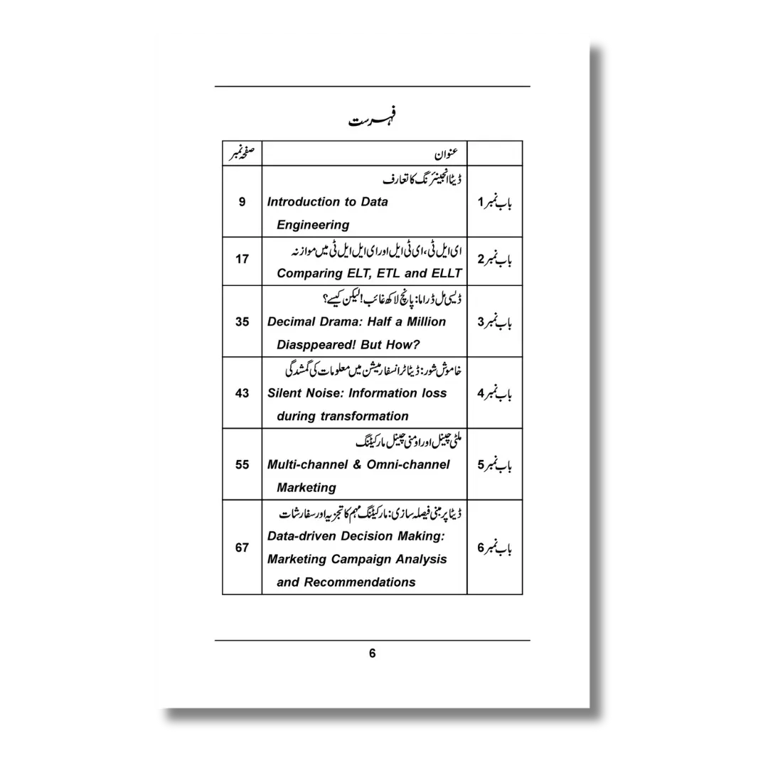 Data Engineering & Business Intelligence (BI) - ڈیٹا انجینئرنگ اور بزنس انٹلیجنس