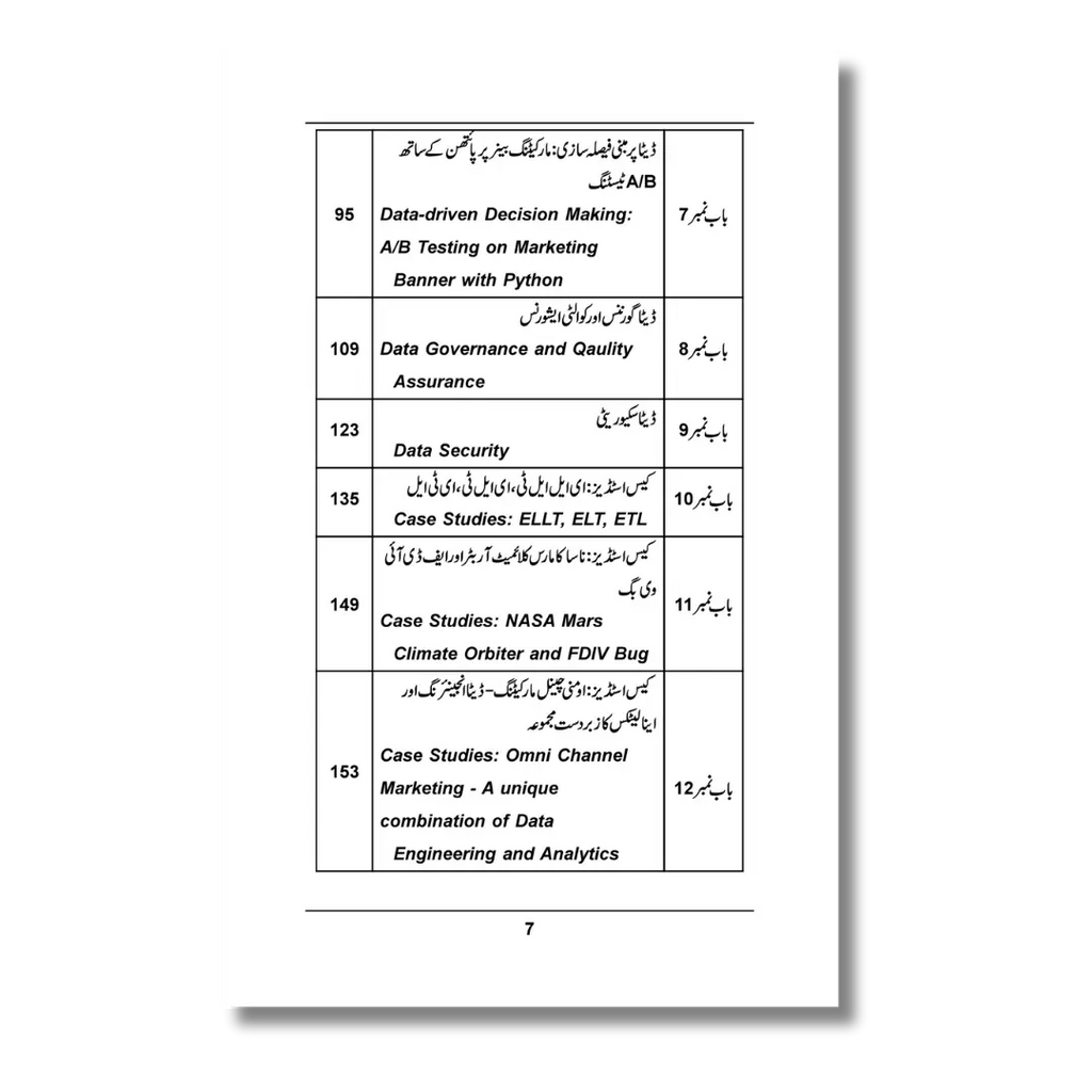 Data Engineering & Business Intelligence (BI) - ڈیٹا انجینئرنگ اور بزنس انٹلیجنس