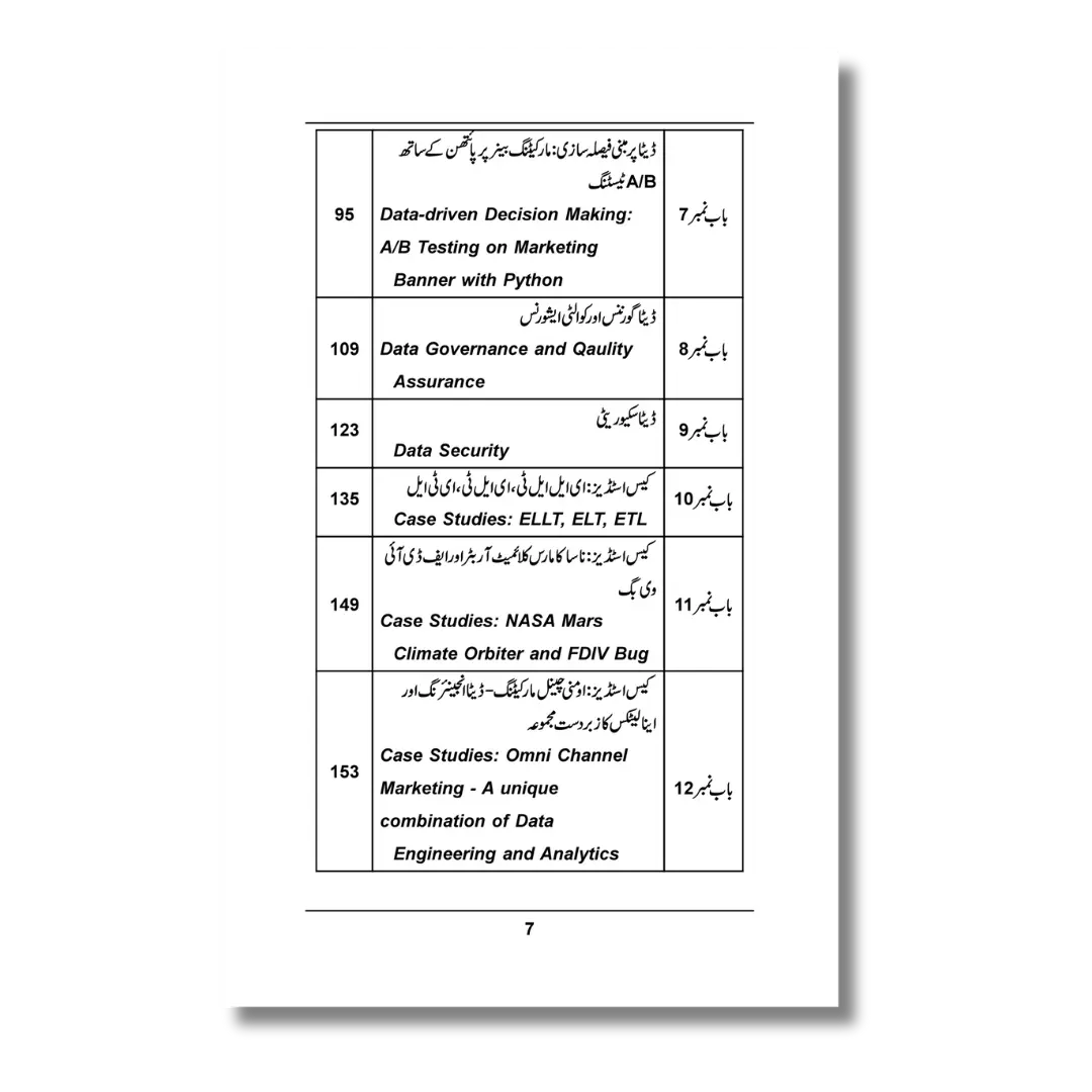 Data Engineering & Business Intelligence (BI) - ڈیٹا انجینئرنگ اور بزنس انٹلیجنس