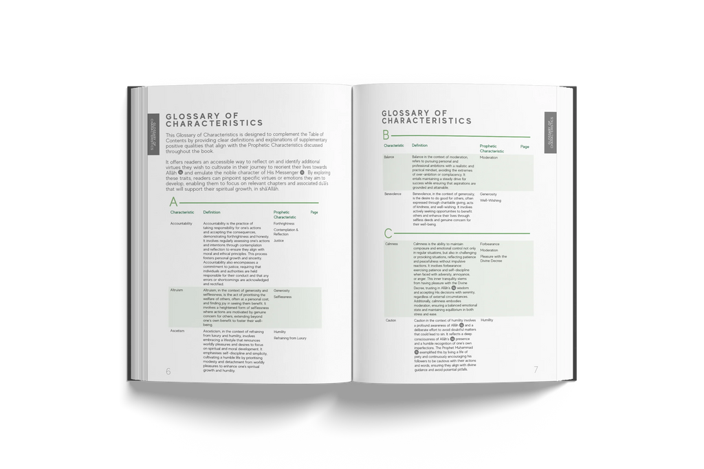 A Handbook of Prophetic Characteristics - Portable Paperback