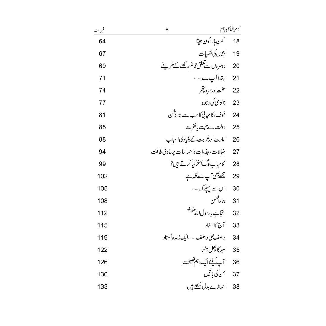 Kamyabi Ka Paigham - کامیابی کا پیغام