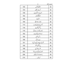 Kamyabi ke 100 Falsfay - کامیابی کے 100 فلسفے