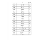 Kamyabi ke 100 Falsfay - کامیابی کے 100 فلسفے