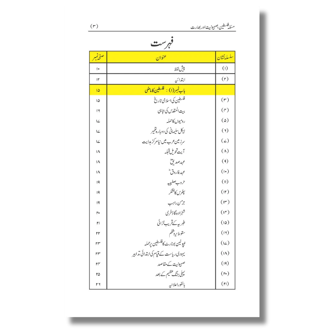 Masla-e-Falasteen - Sehyoniyat aur Bharat - مسئلہ فلسطین - صہیونیت اور بھارت