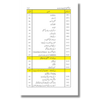 Masla-e-Falasteen - Sehyoniyat aur Bharat - مسئلہ فلسطین - صہیونیت اور بھارت