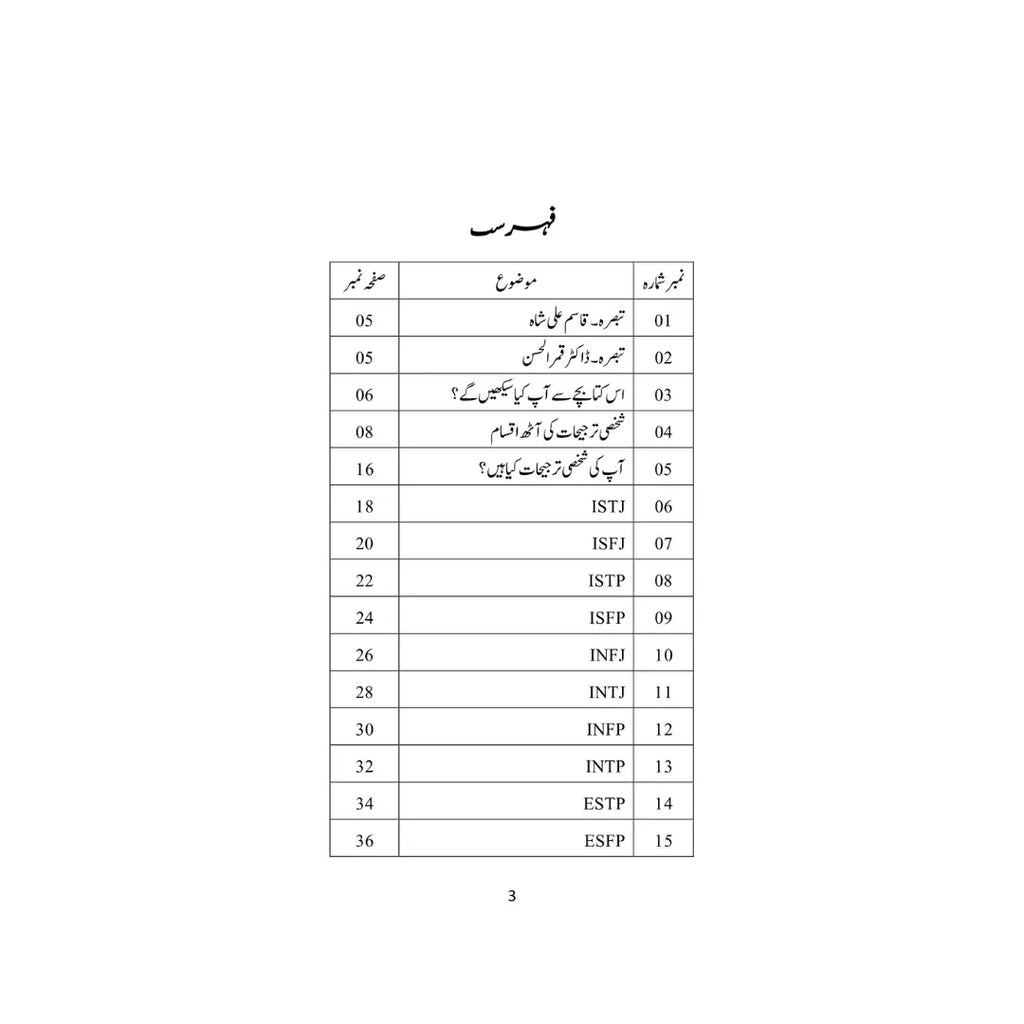 Muassir Tadrees ka Fun - موثر تدیس کا فن