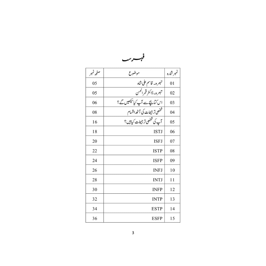 Muassir Tadrees ka Fun - موثر تدیس کا فن