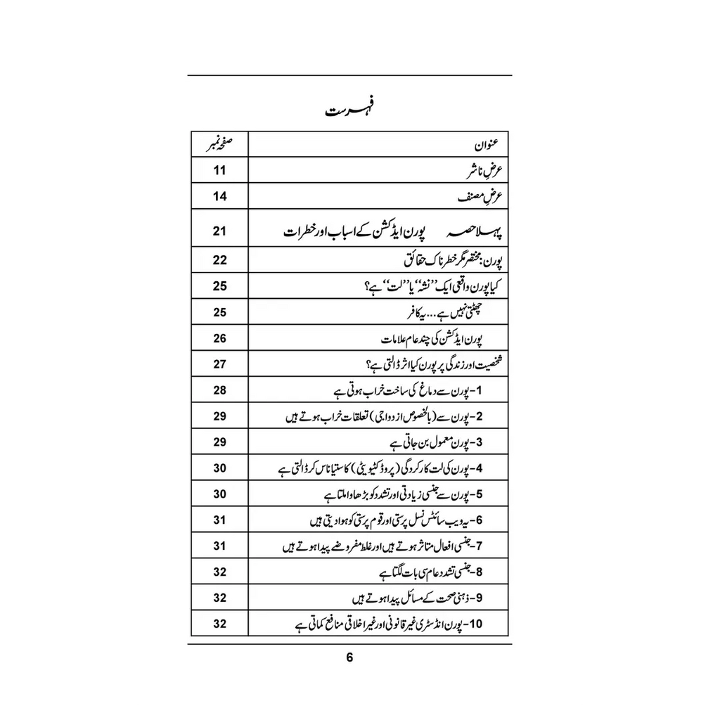 P-Addiction - پورن ایڈیکشن