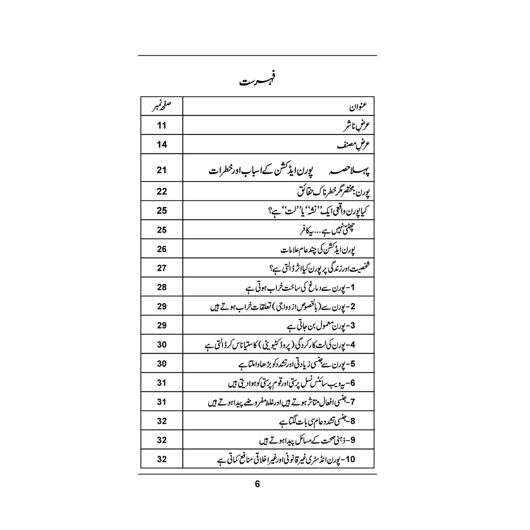 P-Addiction - پورن ایڈیکشن