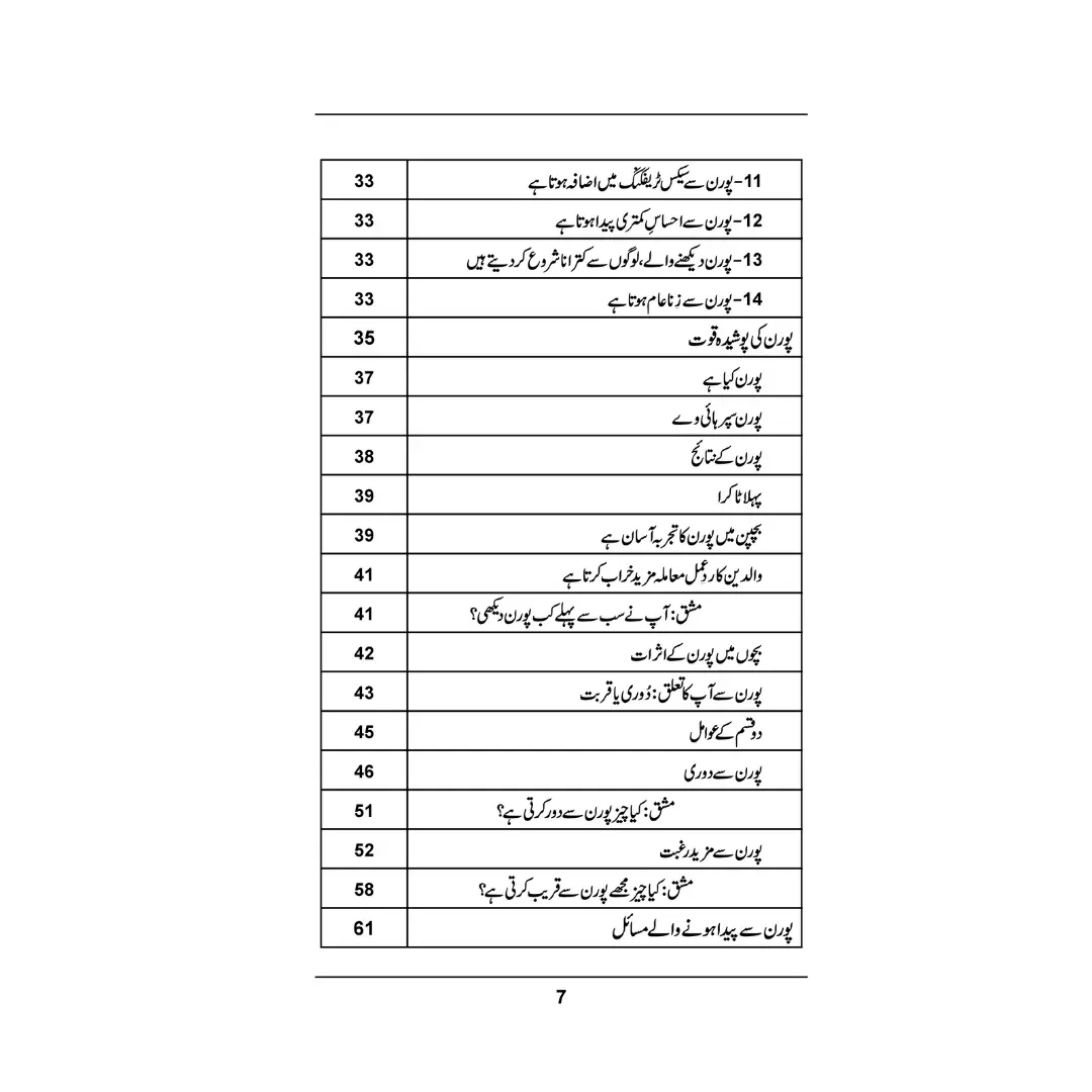 P-Addiction - پورن ایڈیکشن