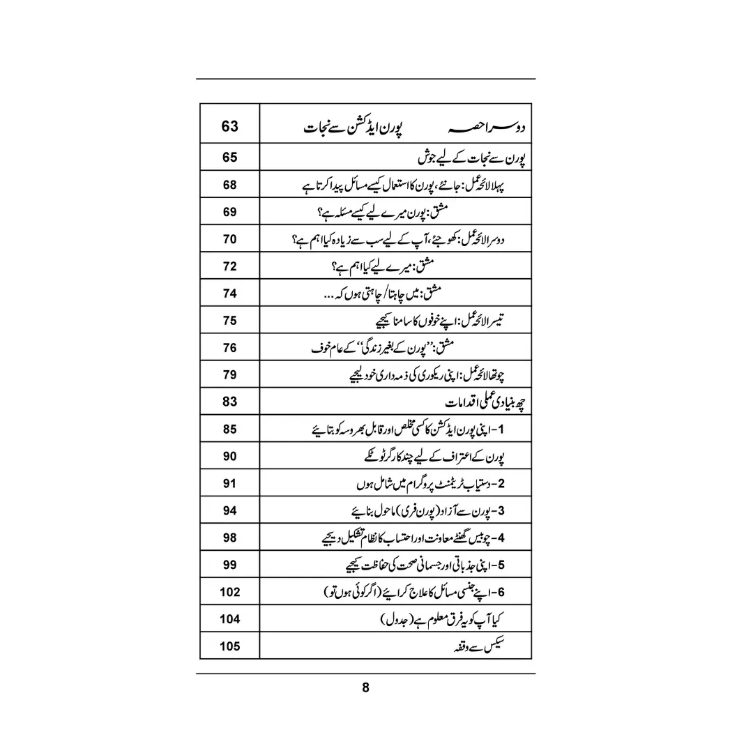 P-Addiction - پورن ایڈیکشن