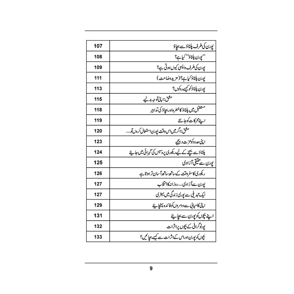 P-Addiction - پورن ایڈیکشن