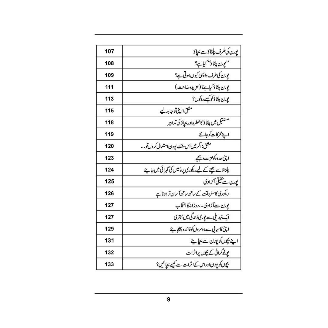 P-Addiction - پورن ایڈیکشن