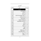 PySpark(Part 1) - پائی اسپارک(جلد اول)