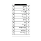 PySpark(Part 1) - پائی اسپارک(جلد اول)
