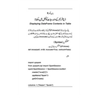 PySpark(Part 1) - پائی اسپارک(جلد اول)