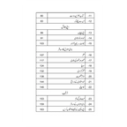 Rah E Azam Me - راہِ عزم میں