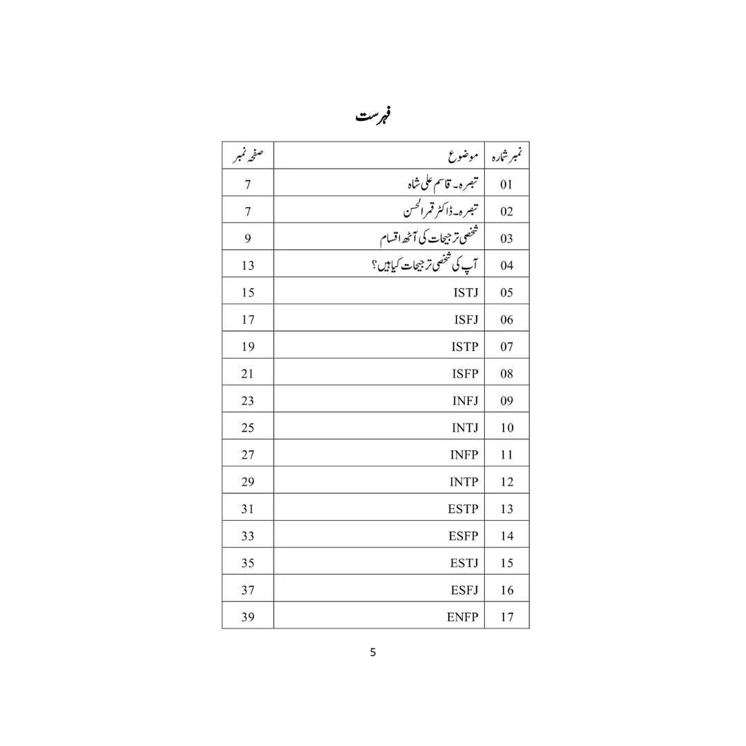 Rishton Ki Nafsiyat - رشتوں کی نفسیات