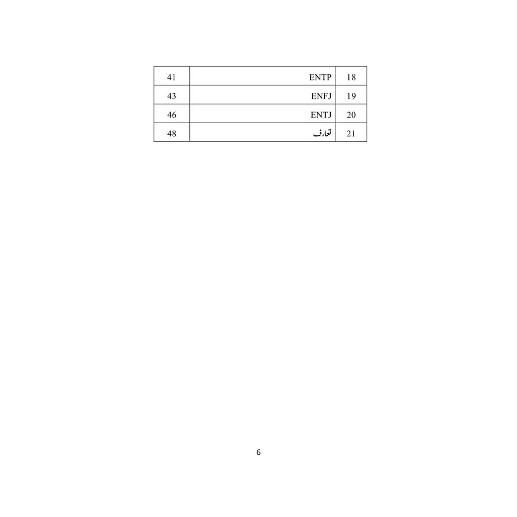 Rishton Ki Nafsiyat - رشتوں کی نفسیات