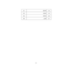 Rishton Ki Nafsiyat - رشتوں کی نفسیات