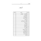 Soch Ka Himaliya - سوچ کا ہمالیہ