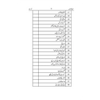 Soch Ka Himaliya - سوچ کا ہمالیہ