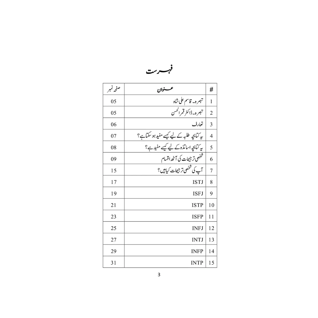 Student Psychology - طلبہ کی نفسیات