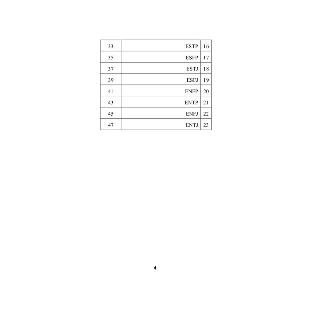 Student Psychology - طلبہ کی نفسیات