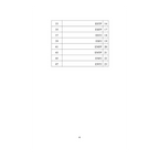 Student Psychology - طلبہ کی نفسیات