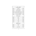 Teacher Sy Trainer Tak - ٹیچر سے ٹرینر تک