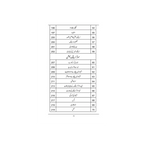 Teacher Sy Trainer Tak - ٹیچر سے ٹرینر تک