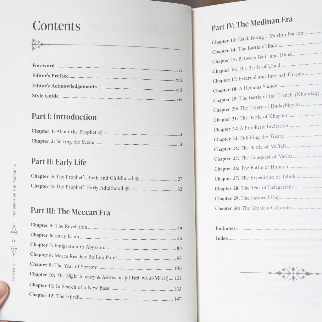 The Sirah of the Prophet ﷺ