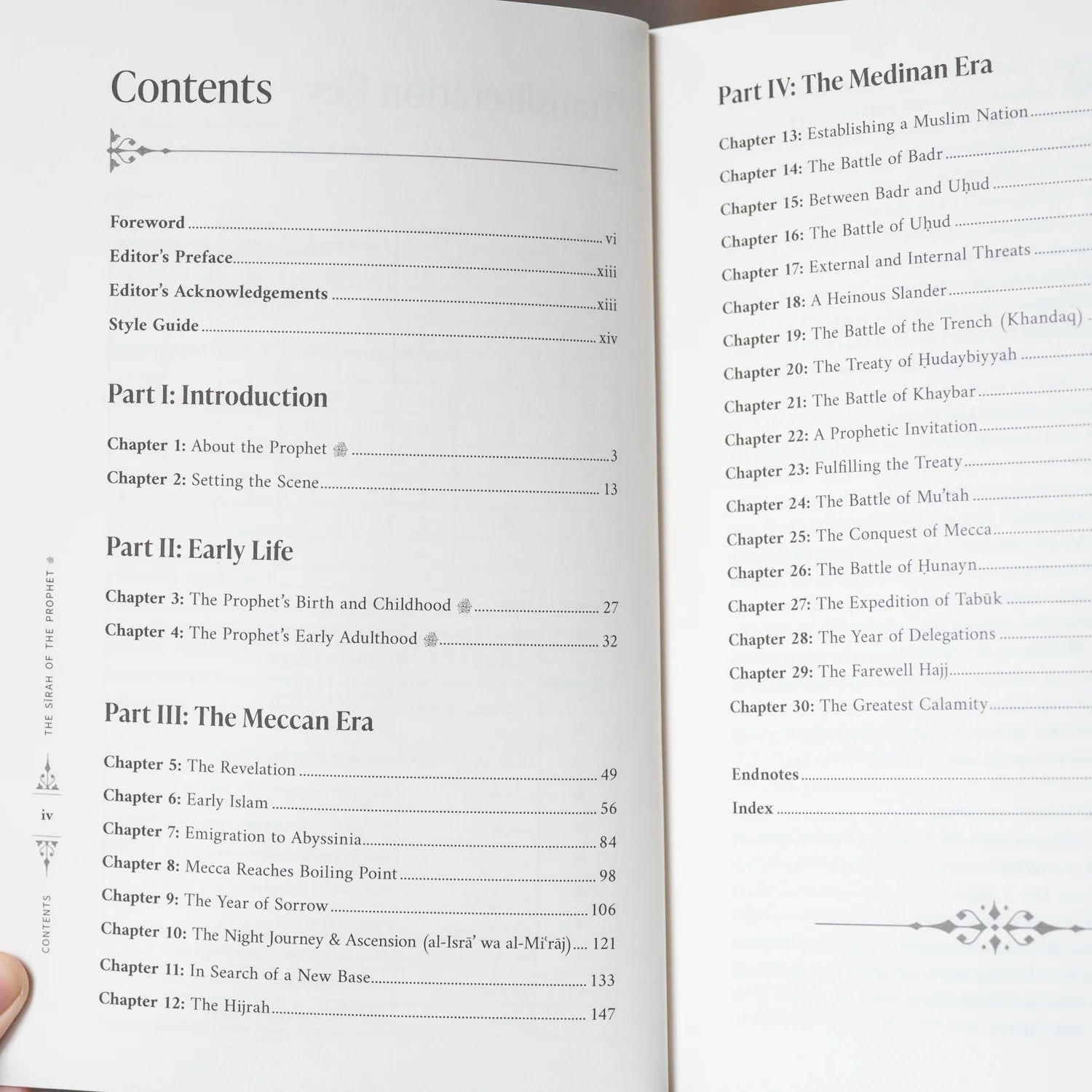 The Sirah of the Prophet ﷺ