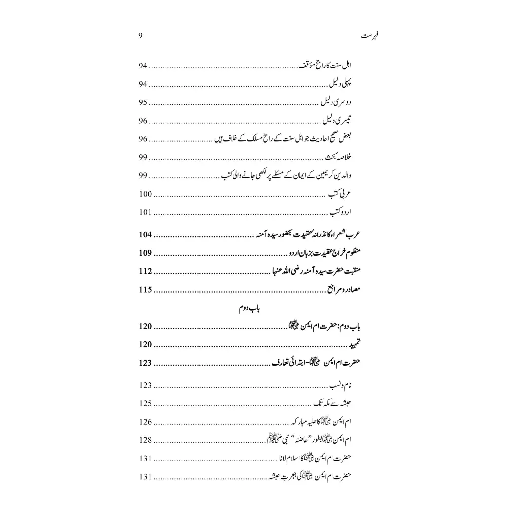 Ummahat Ur Rasool (SAW) -  امہات الرسول (صل الله عليه وسلم)