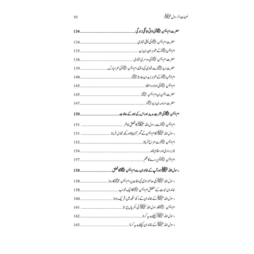 Ummahat Ur Rasool (SAW) -  امہات الرسول (صل الله عليه وسلم)