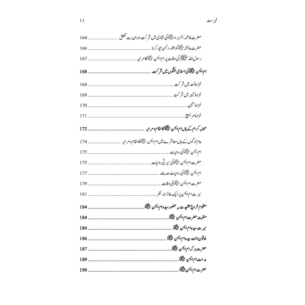 Ummahat Ur Rasool (SAW) -  امہات الرسول (صل الله عليه وسلم)
