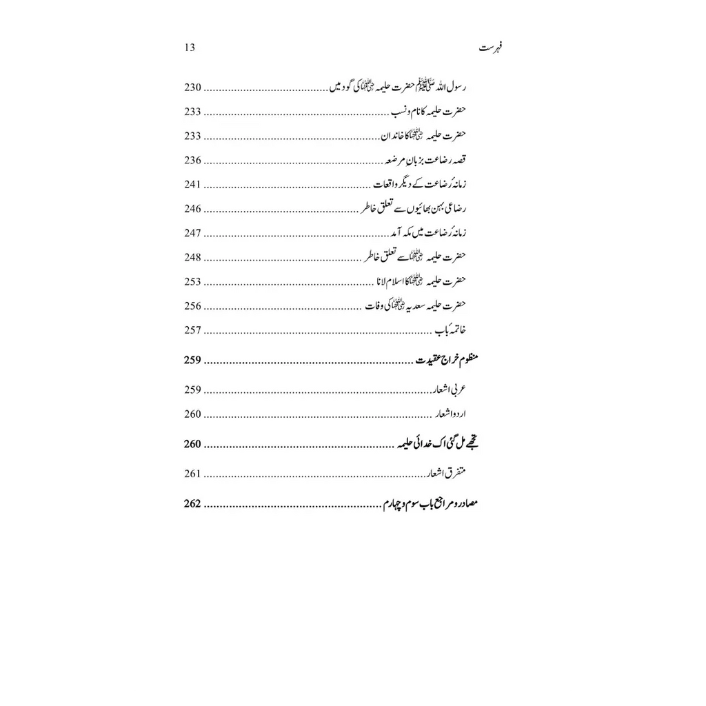 Ummahat Ur Rasool (SAW) -  امہات الرسول (صل الله عليه وسلم)