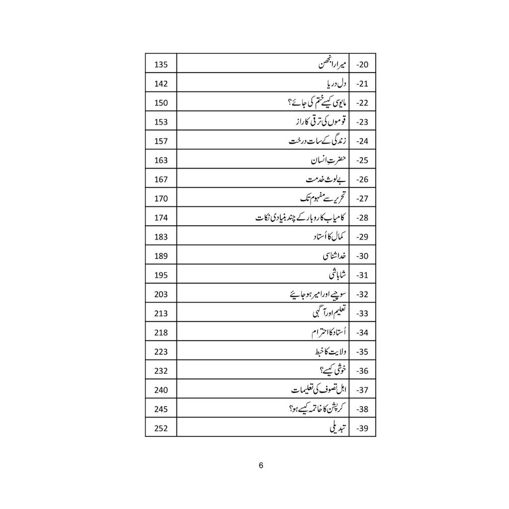 Unchi Udan - اونچی اڑان