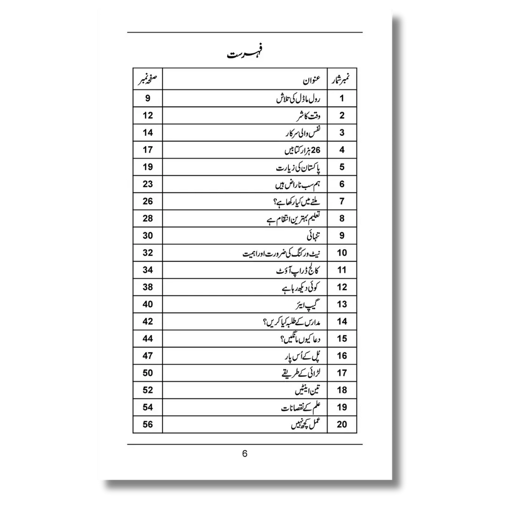 Aap ka Sach - آپ کا سچ